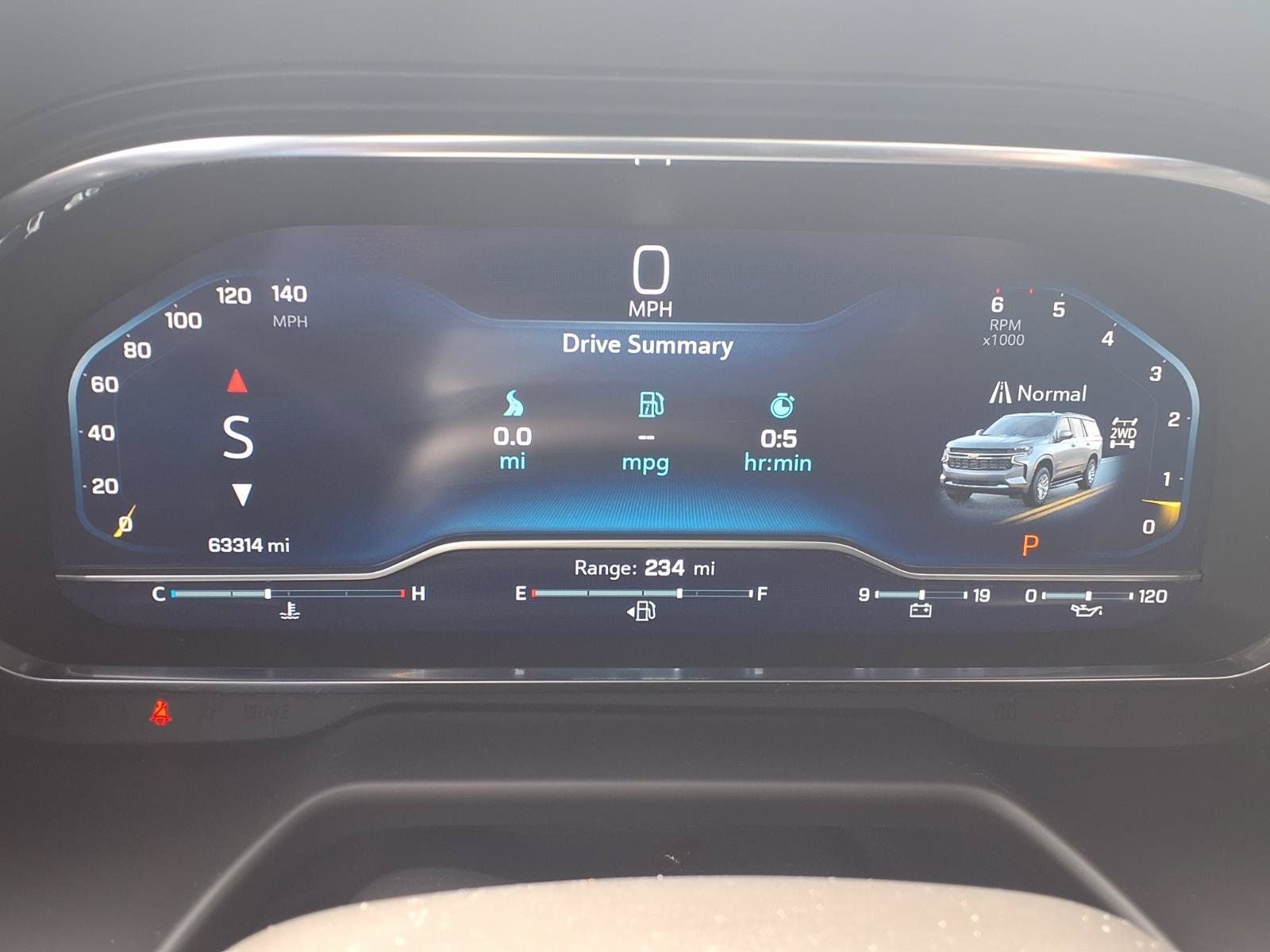 2023 Chevrolet Suburban Z71